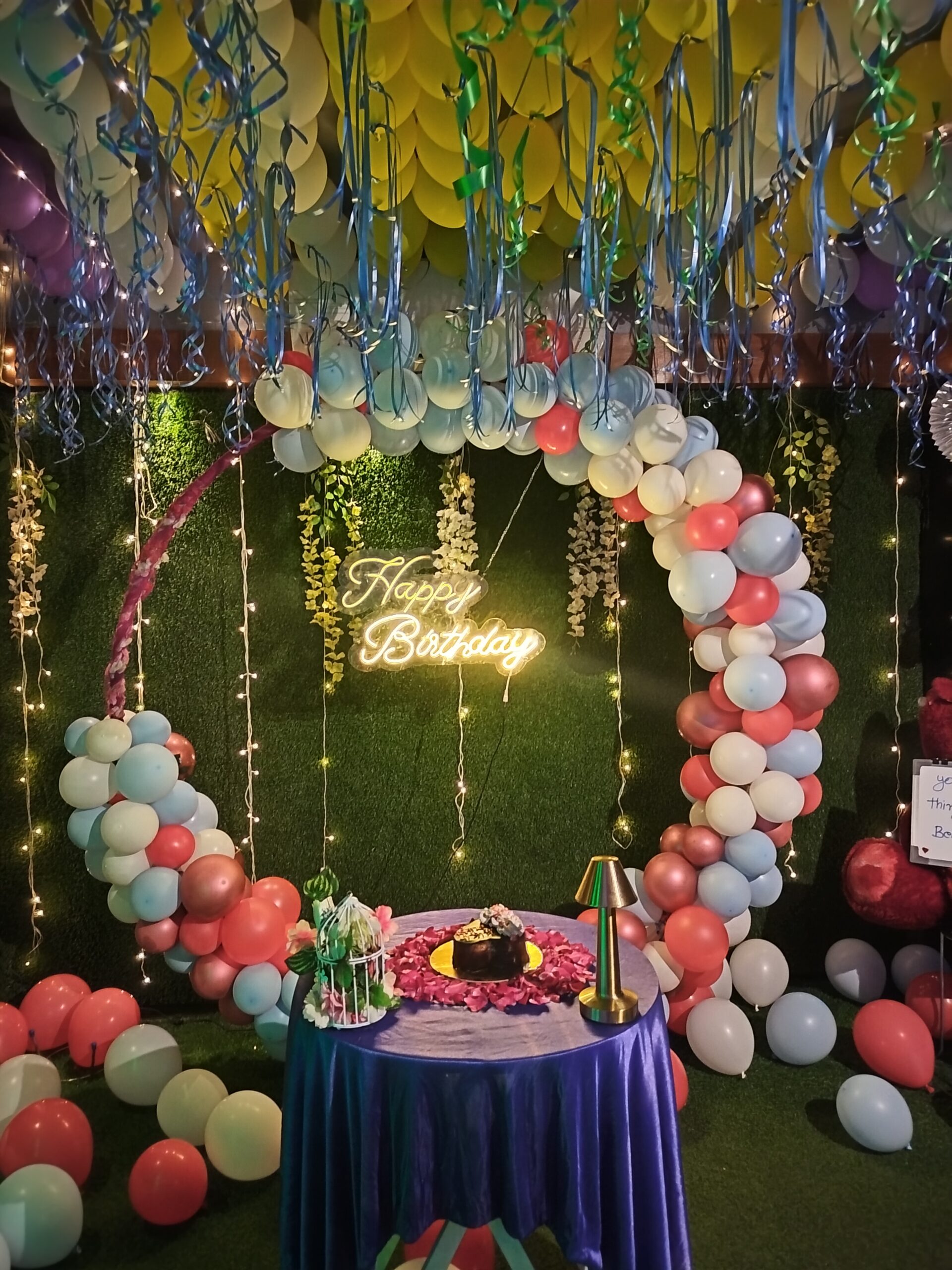 Birthday Celebrations